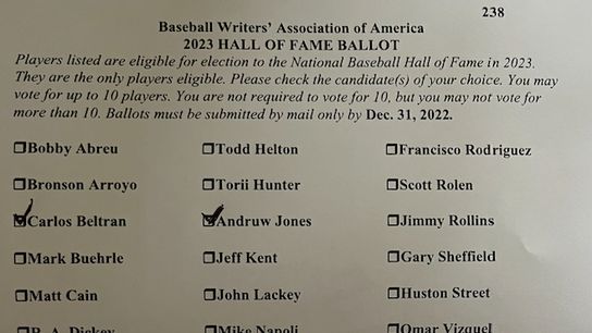 MLB Notebook: My Hall of Fame ballot  - 2 holdovers, 1 newcomer make the cut taken at BSJ Headquarters  (Red Sox)